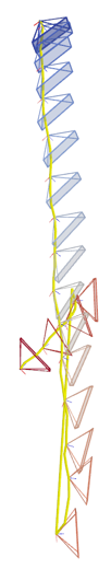 recovered camera trajectory, drifting