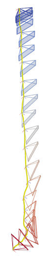 recovered camera trajectory, accurate