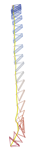 ground-truth camera trajectory